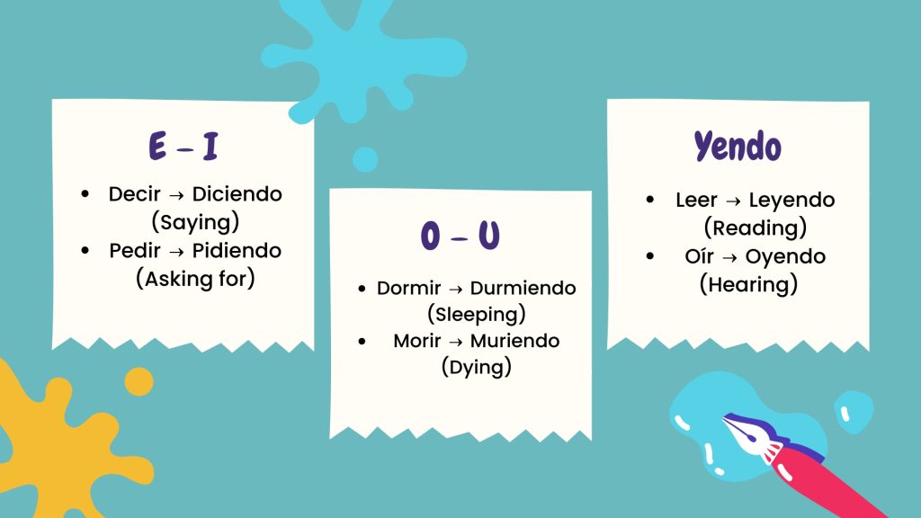 Irregular verbs