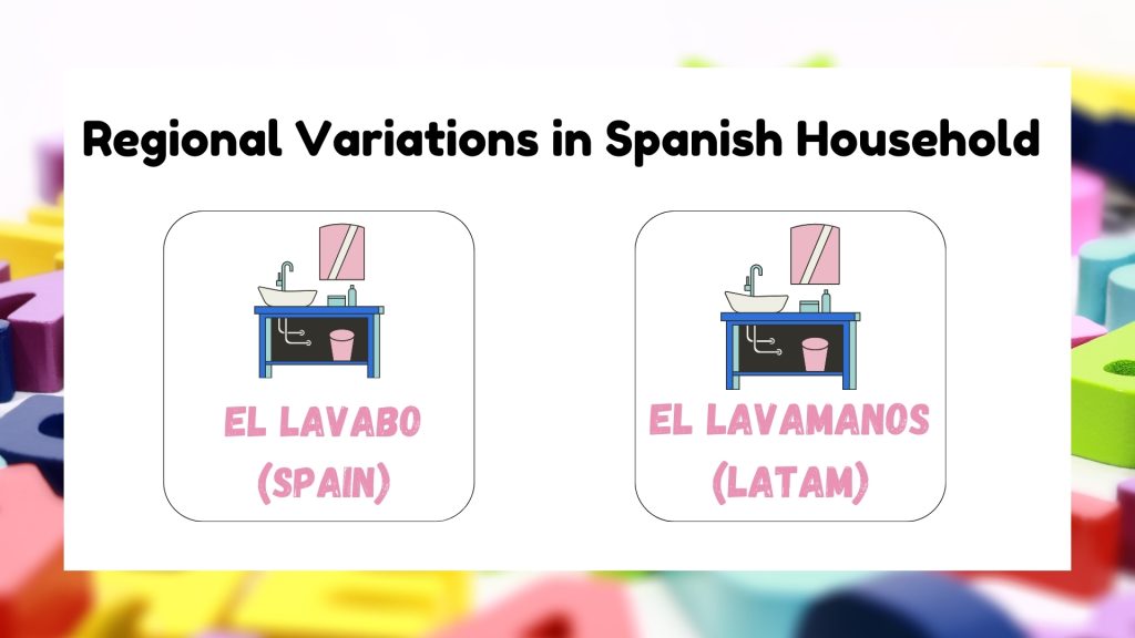 Understanding Regional Variations in Spanish Household Vocabulary